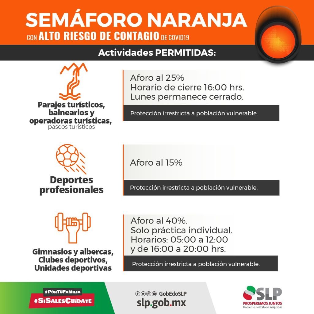RESTRICCIÓN DE ACTIVIDADES COMERCIALES Y AFOROS A PARTIR DEL LUNES 9 DE AGOSTO POR SEMÁFORO NARANJA EN SLP